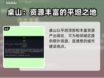 文明7奇观全图鉴💥游戏玩家必看！🔥截图10