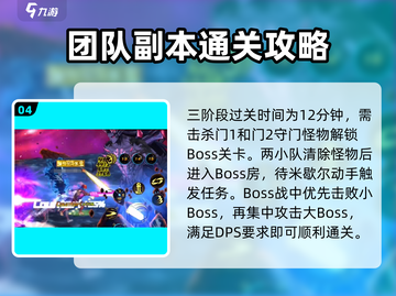 地下城与勇士手游🔥奥兹玛团本机制全揭秘！截图5