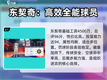 美职篮巅峰对决🔥东契奇球员效果分享🏀截图2