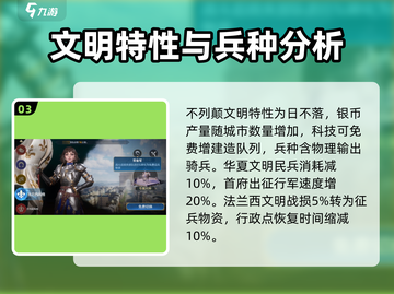 世界启元：五大文明大起底，谁才是最强🏆截图4