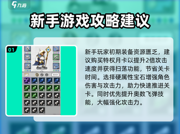 国王指意🔥新手必看！💥玩转攻略大全在这里！🎮截图2