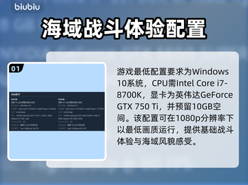🎮《深渊之潮》配置要求曝光！秒变游戏界话题王🔥截图2