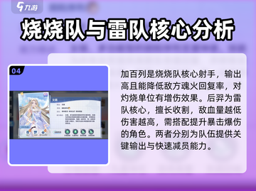 破晓序列🔥最强T0角色大曝光！游戏党必看👇截图5