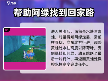 原神⚡阿绿谜题解密🔥超全破解攻略来啦！截图2