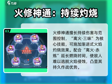 问剑长生🔥雷火剑神通搭配攻略来啦！截图4