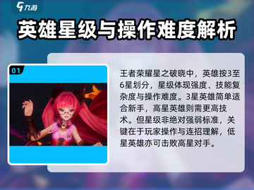 星之破晓🔥英雄大全：首发阵容全曝光！截图2