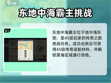 《黎明之海》东地中海霸主攻略🔥截图2