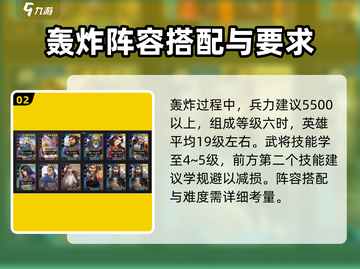 率土之滨五级地难度大揭秘🔥助你轻松攻克难关！截图3