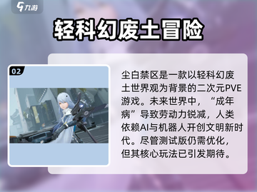 尘白禁区🔥二测时间曝光，速看💥截图3
