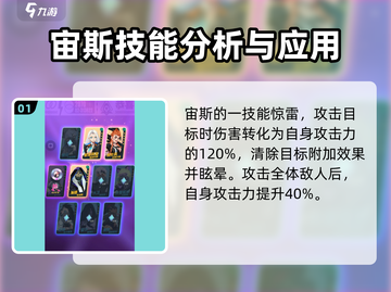 众神派对⚡宙斯技能加点推荐，必看攻略！截图2