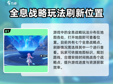 鸣潮🔥全息战略会刷新位置大揭秘！🎮截图2