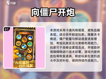 🔥2025耐玩2D俯视射击手游大合集！🎮截图2