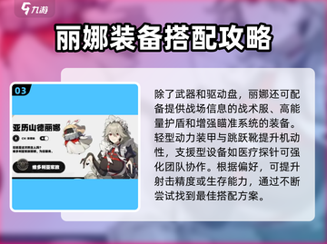 绝区零丽娜装备搭配🔥助你战力飙升！截图4