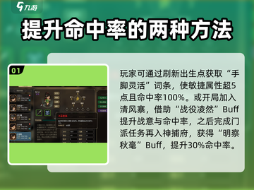 大侠立志传😎命中率提升攻略，失准解决秘籍！🔥截图2