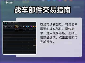创世战车💡卖东西方法，快速赚钱秘籍！截图3