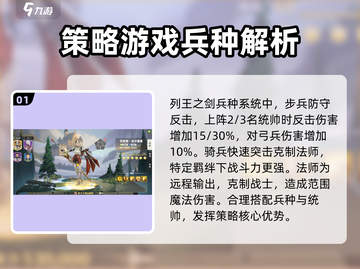 列王之剑🔥阵容与兵种克制关系全揭秘！截图2