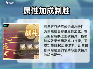 西普大陆手游🔥费尔斯80级打法攻略🎉截图5