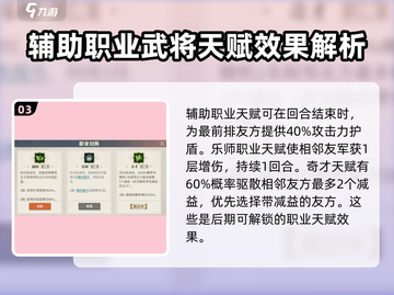 三国志幻想大陆2🔥武将天赋解锁全攻略！截图4