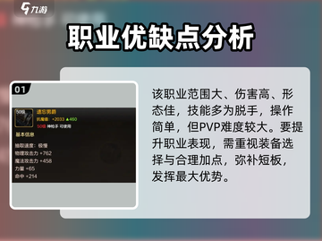 地下城与勇士手游🔥大枪职业加点装备打造终极攻略！截图2