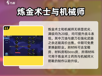 我的勇者💥副职业选择推荐🔥游戏党必看！截图4