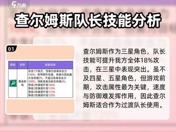 众神派对🔥查尔姆斯技能超全使用攻略来了！🎮截图2