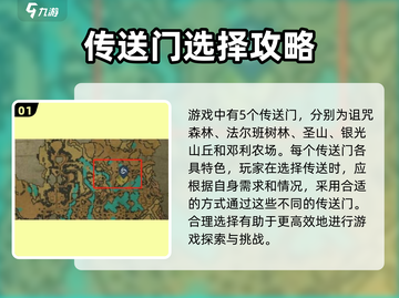 夜族崛起传送门地图🔥全解析！游戏玩家必看👇截图2