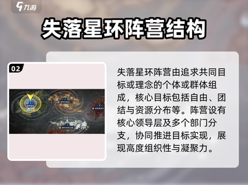 失落星环🔥阵营搭配全攻略！轻松制胜💡截图3