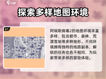 阿瑞斯病毒2地图全攻略💥带你轻松通关！🔥截图2