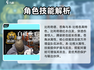 绝区零🔥角色核心技大揭秘！玩转游戏必备✨截图3