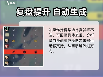 王牌战士2历史战绩查询方法💡🔥截图3