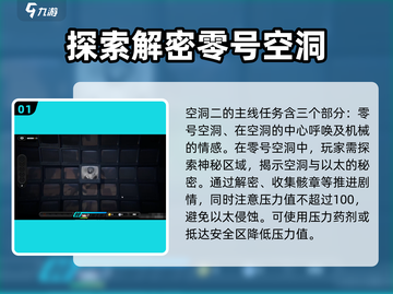 绝区零空洞二通关攻略💥游戏名必备！🔥截图2