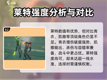 绝区零🔥莱特抽取建议｜值得入手吗？🎮截图3
