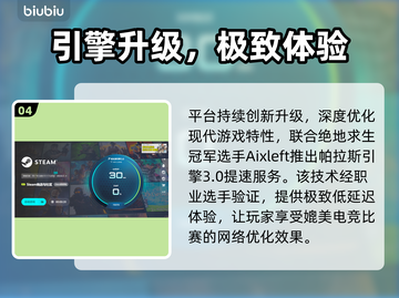 薛丁格的电话加速器大揭秘！🚀截图5