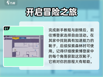 阿瑞斯病毒2🔥迷雾森林深处怎么去？超详细攻略来了！截图2