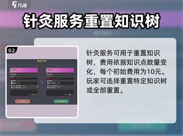 沙石镇时光⚡洗点攻略📍快速提升战力！截图3