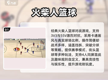 🔥2025超经典单机篮球手游推荐来了！🎮💥截图2