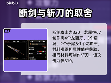 怪物猎人崛起：原初爵银龙装备获取攻略🔥截图4