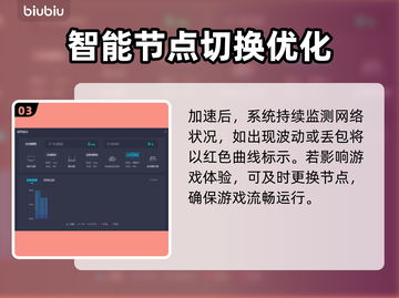 世界之外🔥闪退解决+加速器推荐🚀截图4