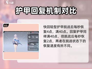 卡拉彼丘🔥护甲区别大揭秘！玩家必看✨截图4