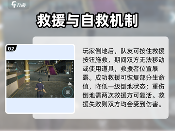 🎮零号任务倒地机制大揭秘！秒懂攻略来啦💥截图3