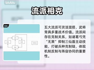 🔥九牧之野流派神搭配！💥截图5