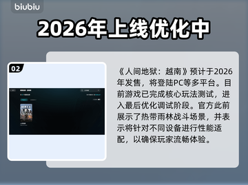 《人间地狱越南》公测时间曝光！🔥🎮💥截图3