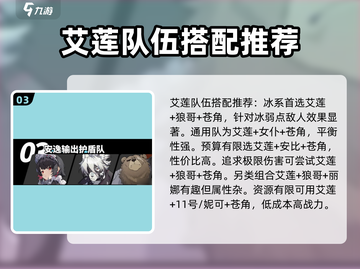 绝区零🔥鲨鱼妹艾莲培养配队全攻略！截图4