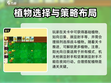 植物大战僵尸杂交版🔥关卡攻略与通关技巧大公开！截图2