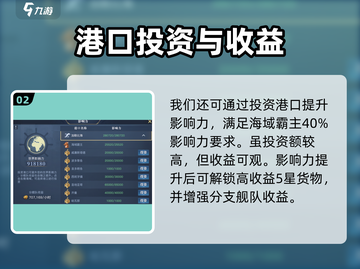 🎮《黎明之海》加勒比贸易攻略曝光！💰🚢截图3