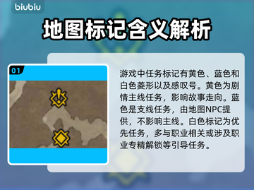 暗黑破坏神4地图全解密！😎📌截图2