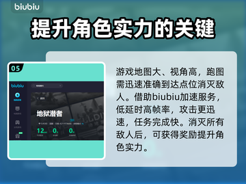 绝地潜兵卡顿🔥用这个加速器立马流畅！截图6
