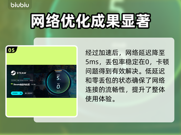 战争机器E-Day黑屏闪退？❌延迟丢包解决工具推荐💥截图6