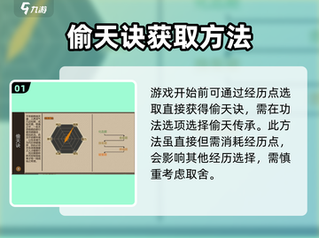 了不起的修仙模拟器🔥偷天诀获取攻略与威力解析！截图2