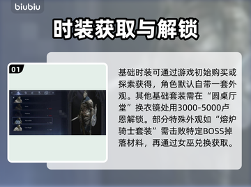 🔥艾尔登法环黑夜君临时装解锁全攻略✨截图2